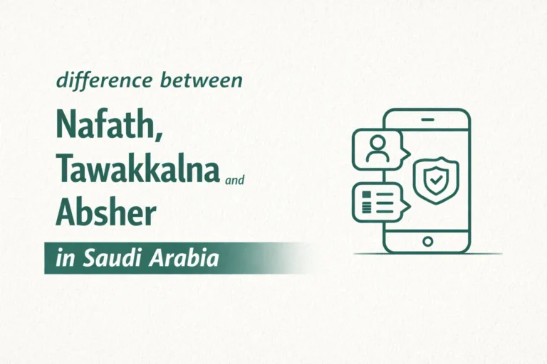 difference between Nafath, Tawakkalna, and Absher in Saudi Arabia